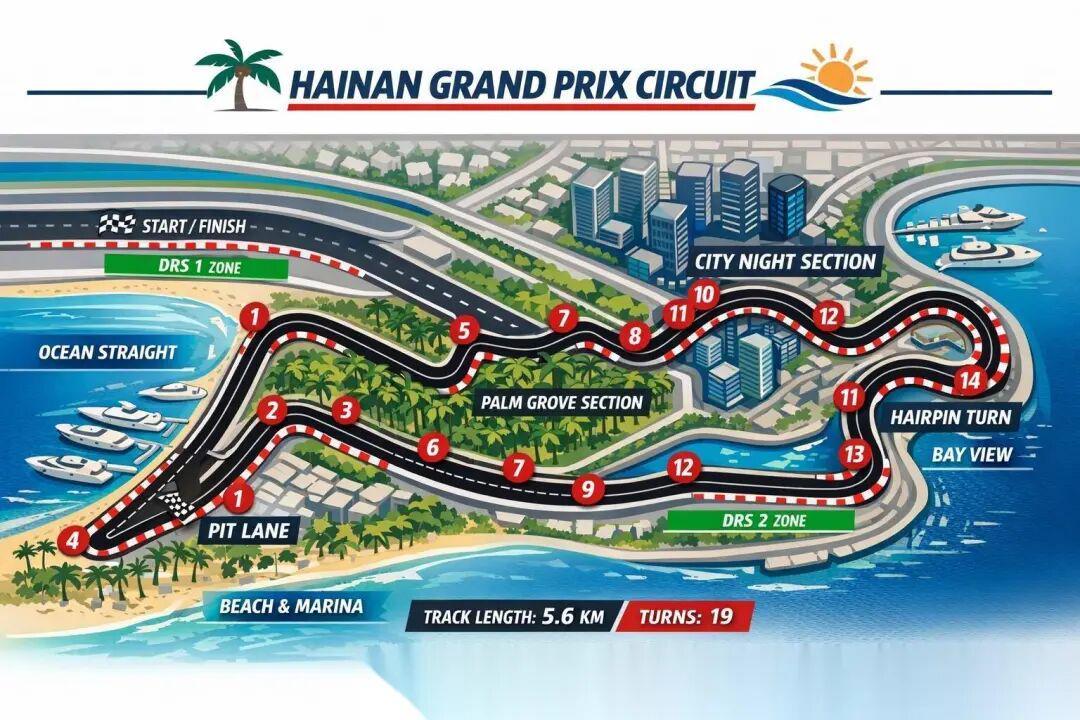 开云下载-粤琼川“围猎”F1，谁能抢到第二张“门票”？ | 行业观察